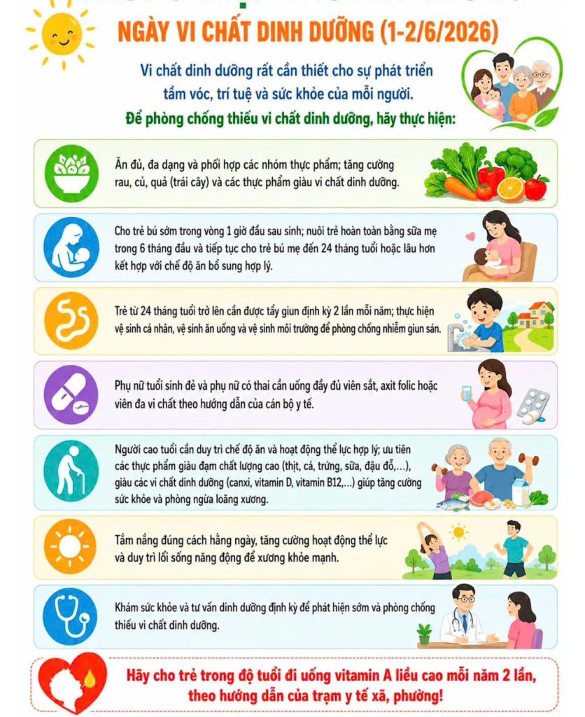 TRẠM Y TẾ PHƯỜNG PHƯƠNG LIỆT HƯỞNG ỨNG NGÀY VI CHẤT DINH DƯỠNG