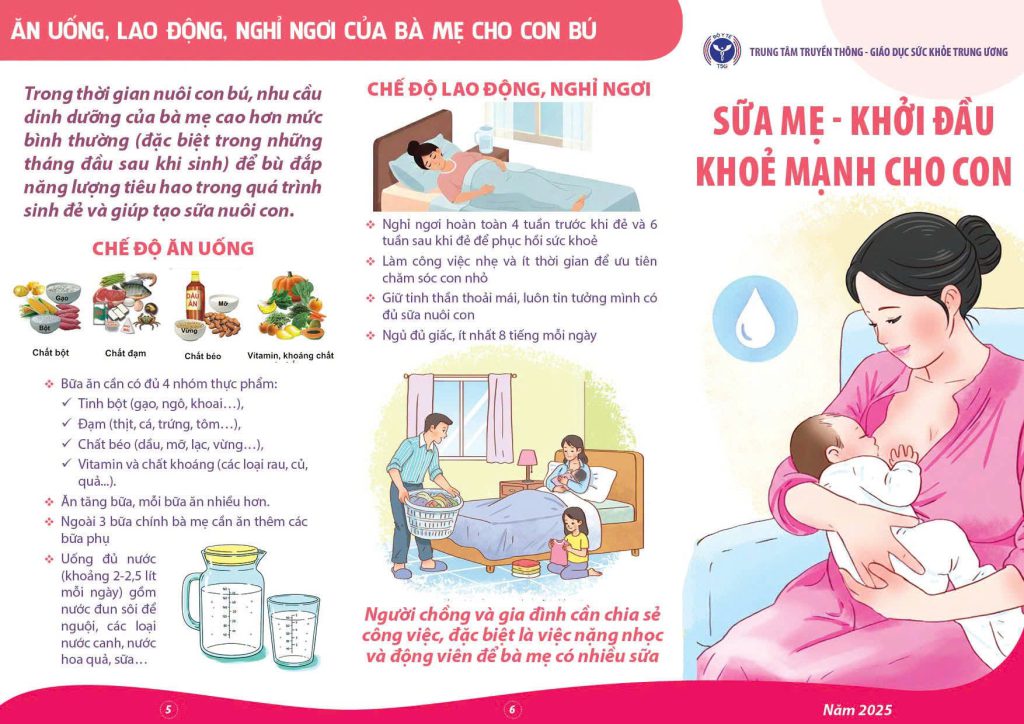 Trạm Y tế phường Phương Liệt hưởng ứng Tuần lễ nuôi con bằng sữa mẹ (1-7/8/2026)